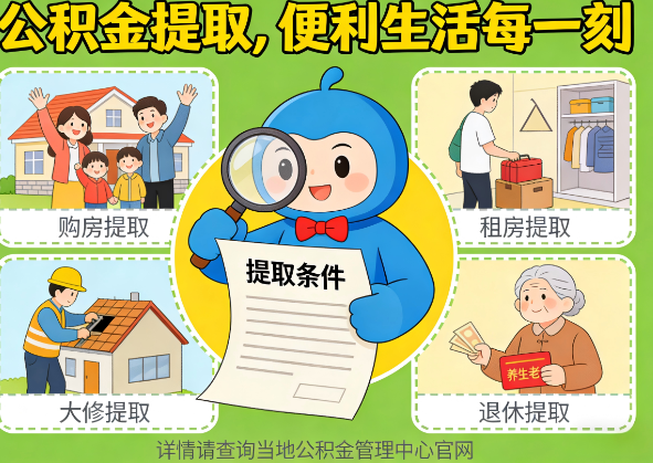 甘南公积金代办行业迎规范化整治：多地出台新规，严打违规提取与“黑中介”